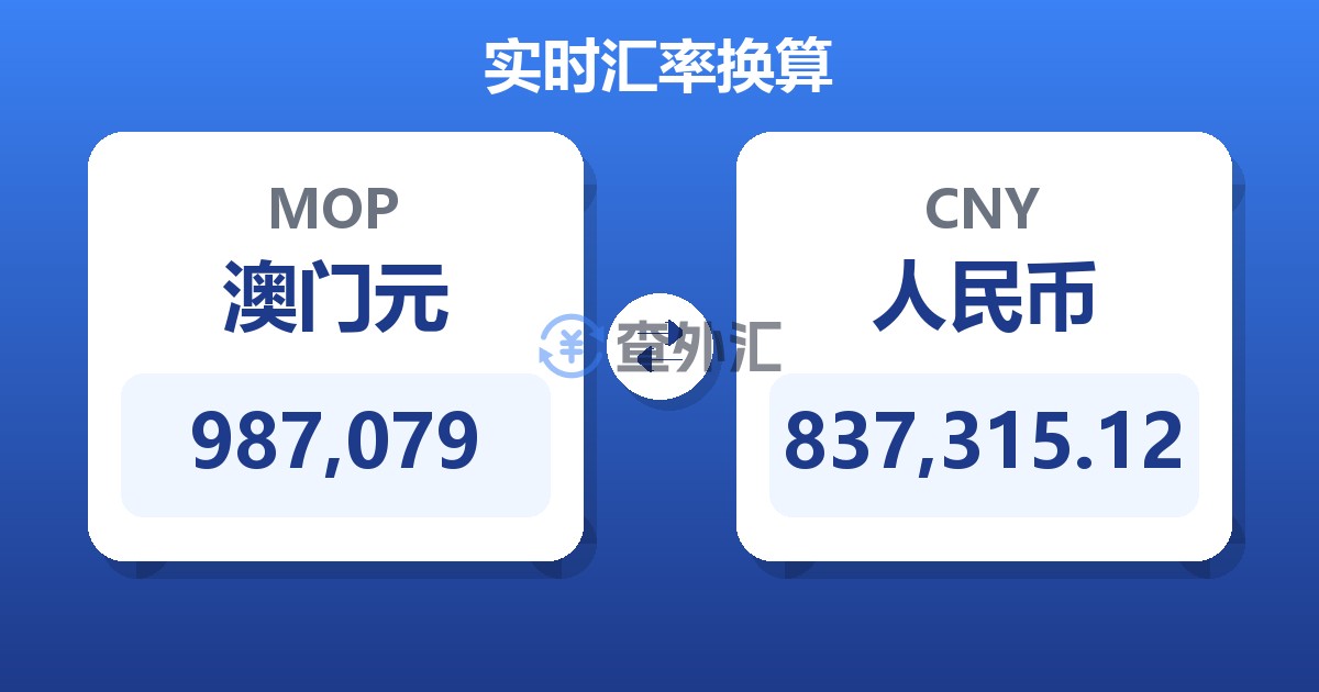 987,079澳门元兑人民币