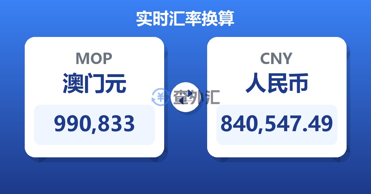 990,833澳门元兑人民币
