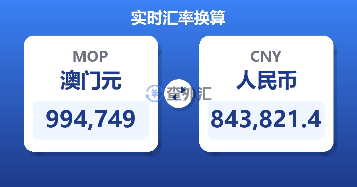 994,749澳门元兑人民币
