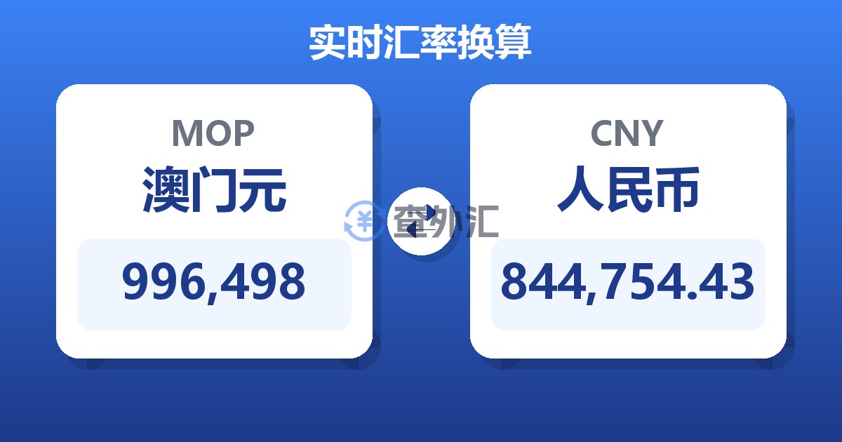 996,498澳门元兑人民币