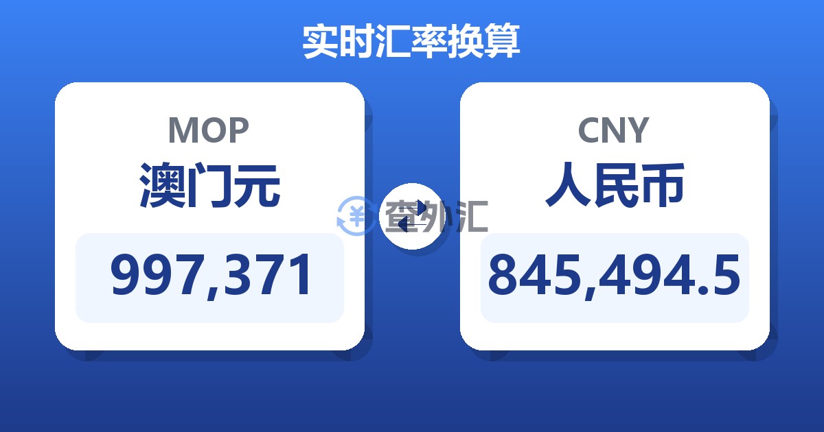 997,371澳门元兑人民币