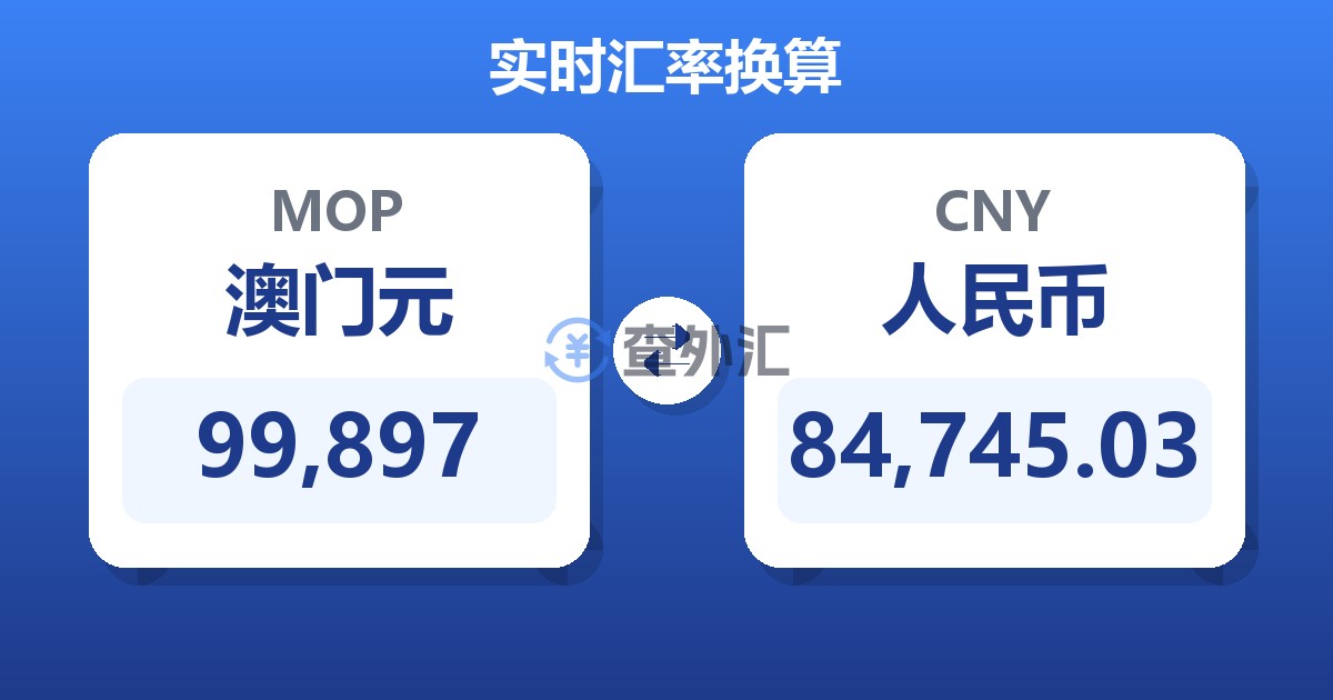 99,897澳门元兑人民币