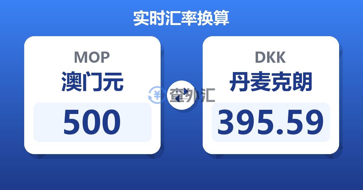 500澳门元兑丹麦克朗