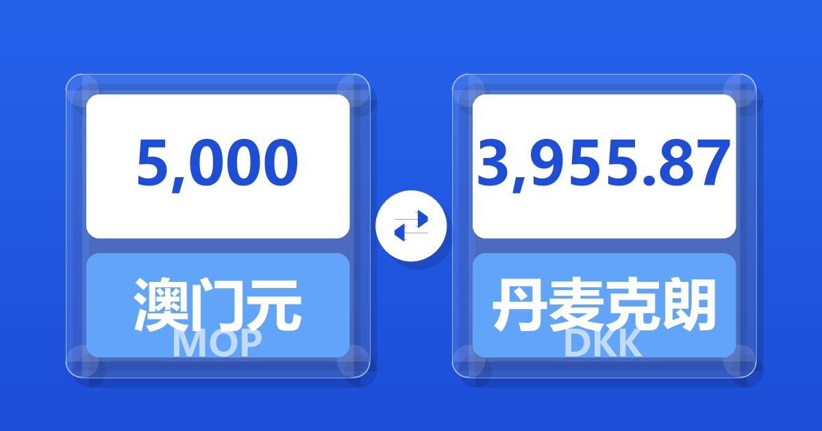 5,000澳门元兑丹麦克朗