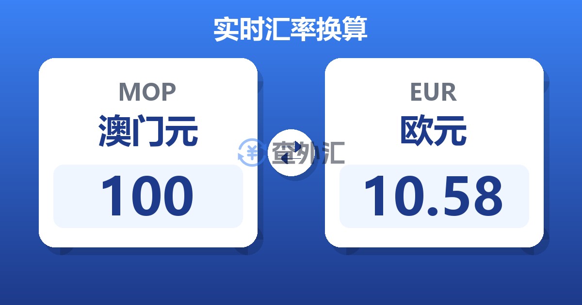100澳门元兑欧元