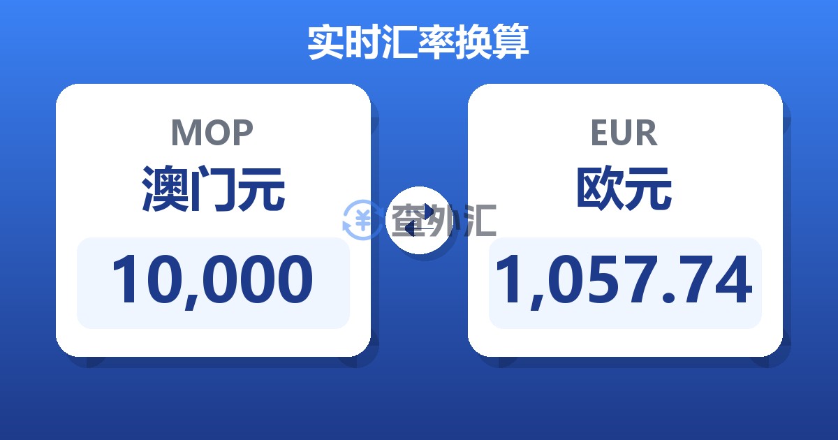10,000澳门元兑欧元