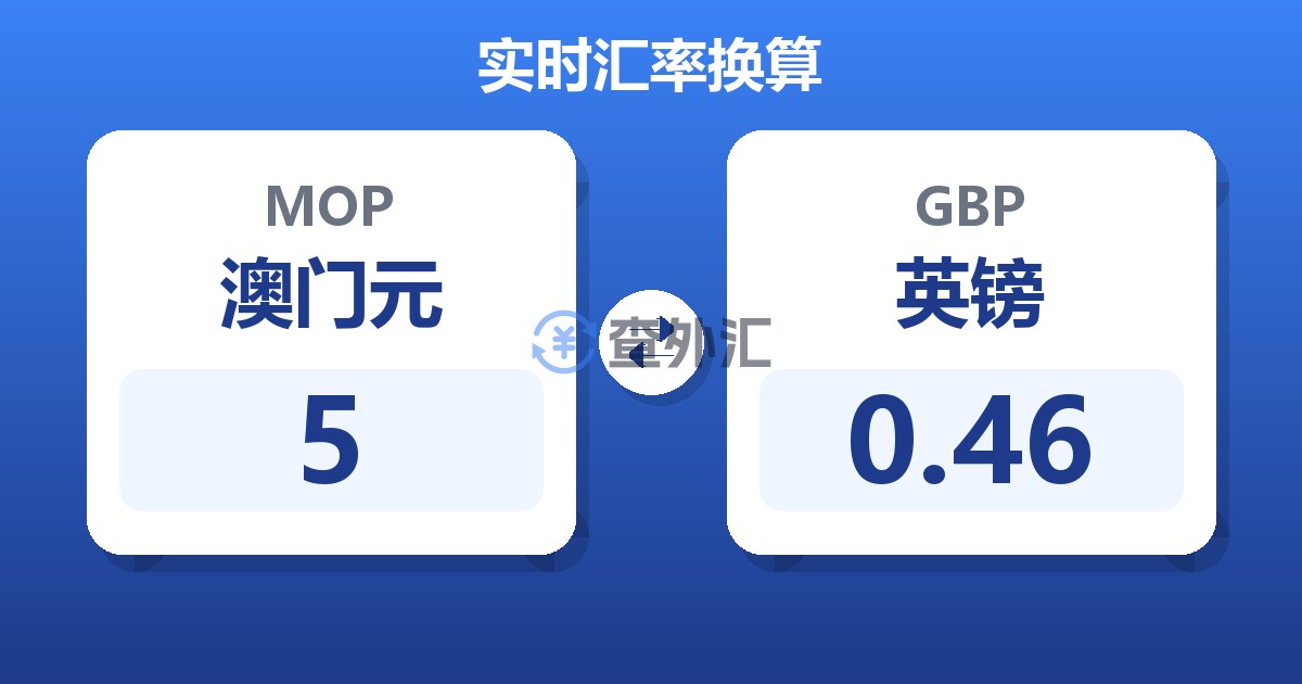 5澳门元兑英镑