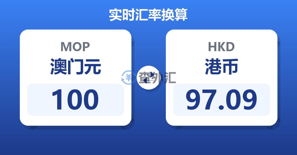 100澳门元兑港币