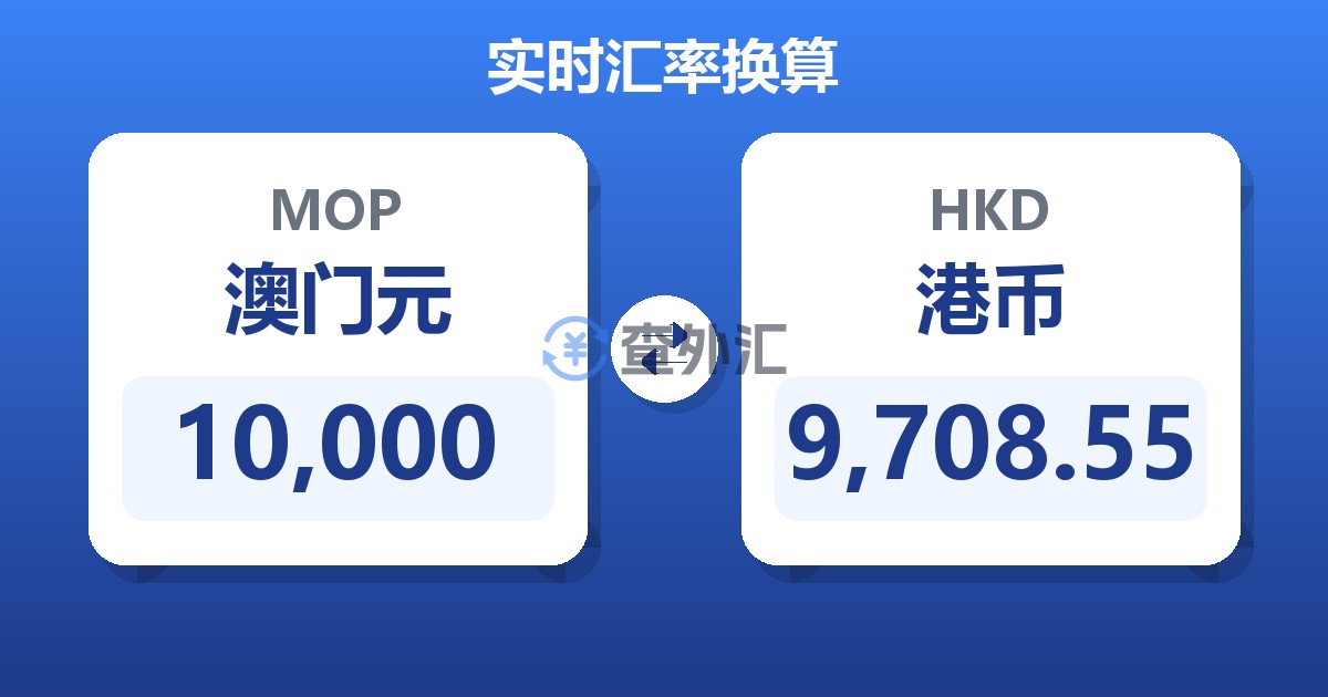 10,000澳门元兑港币