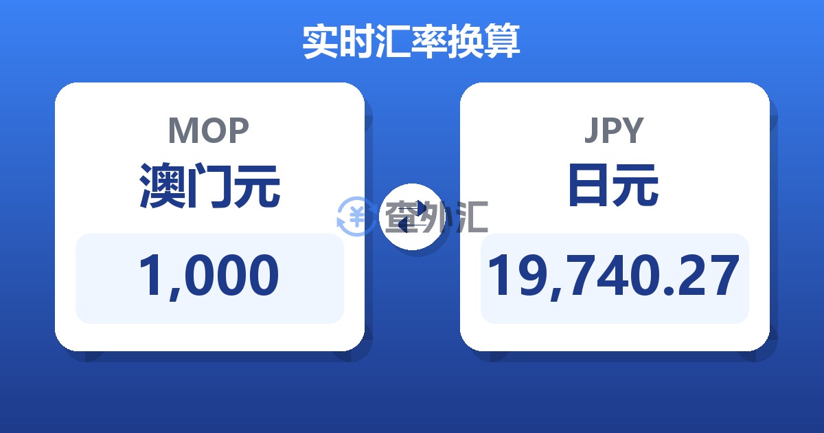1,000澳门元兑日元