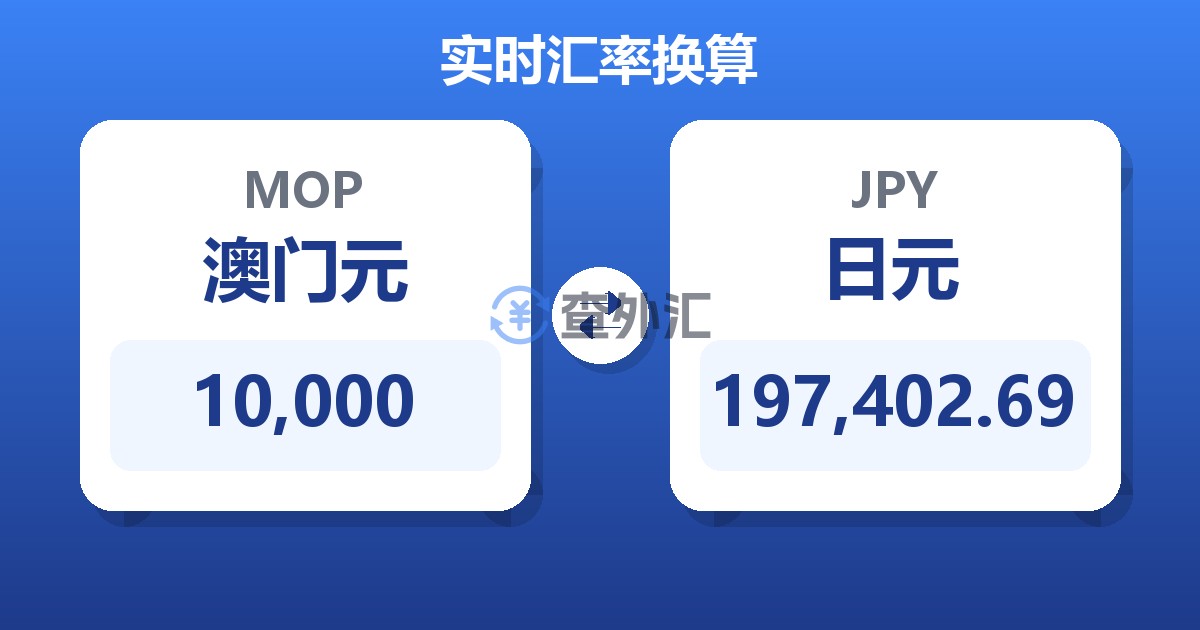 10,000澳门元兑日元