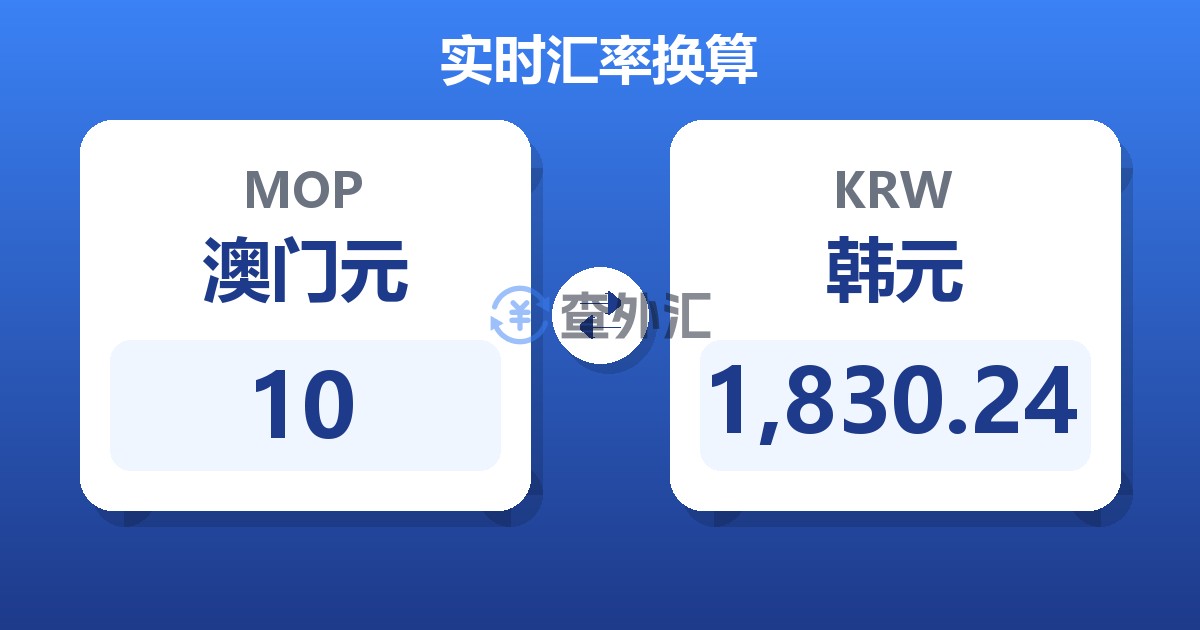 10澳门元兑韩元