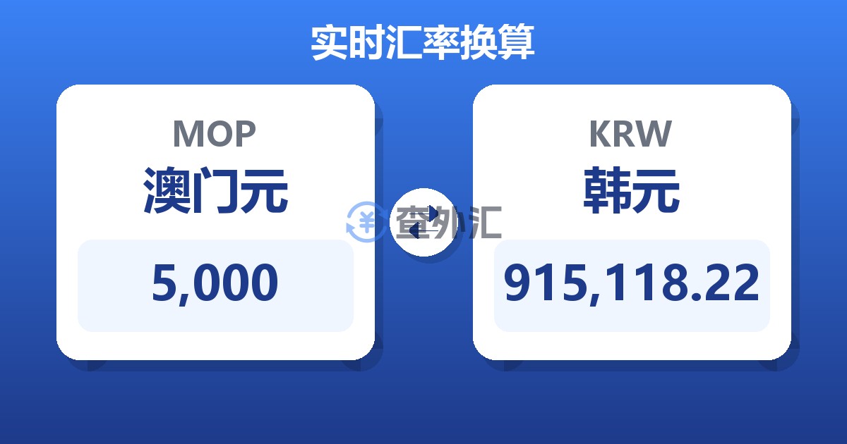 5,000澳门元兑韩元
