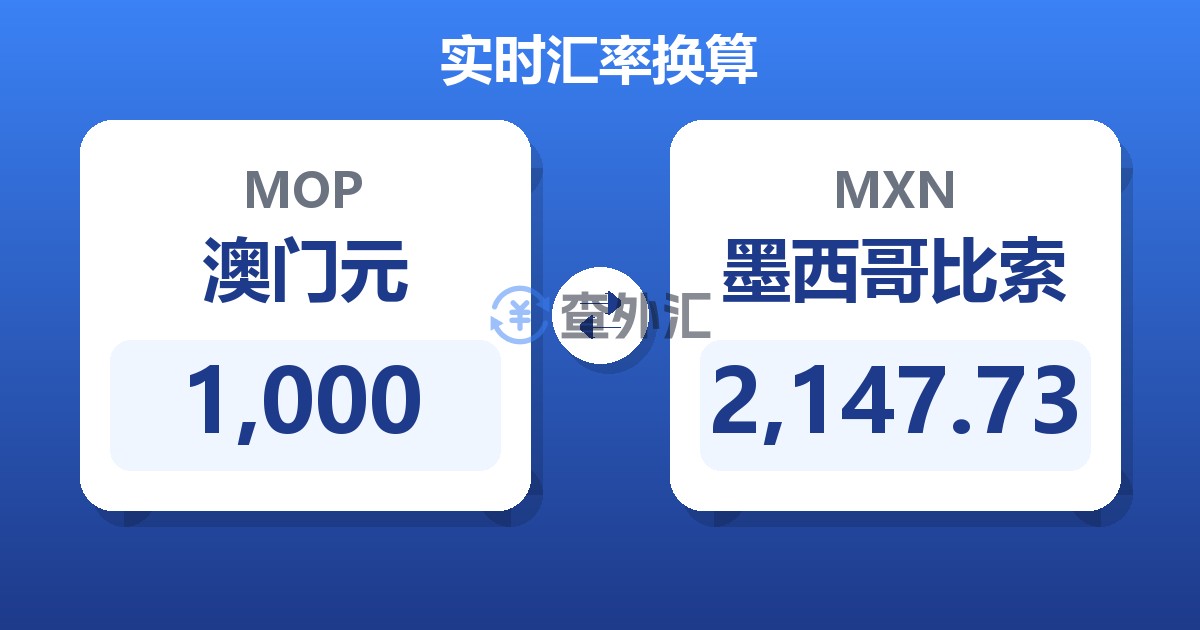 1,000澳门元兑墨西哥比索