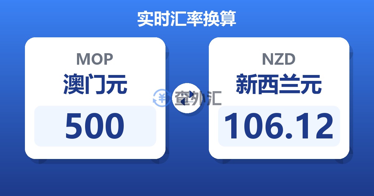 500澳门元兑新西兰元