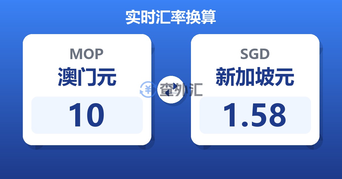 10澳门元兑新加坡元