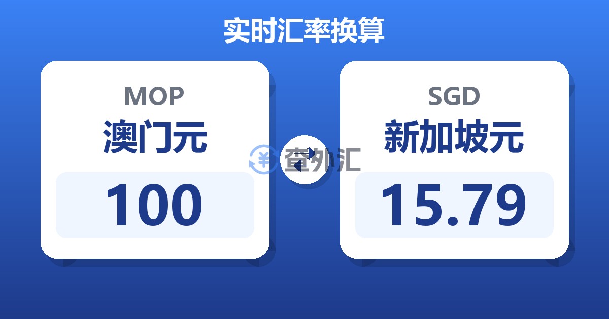 100澳门元兑新加坡元