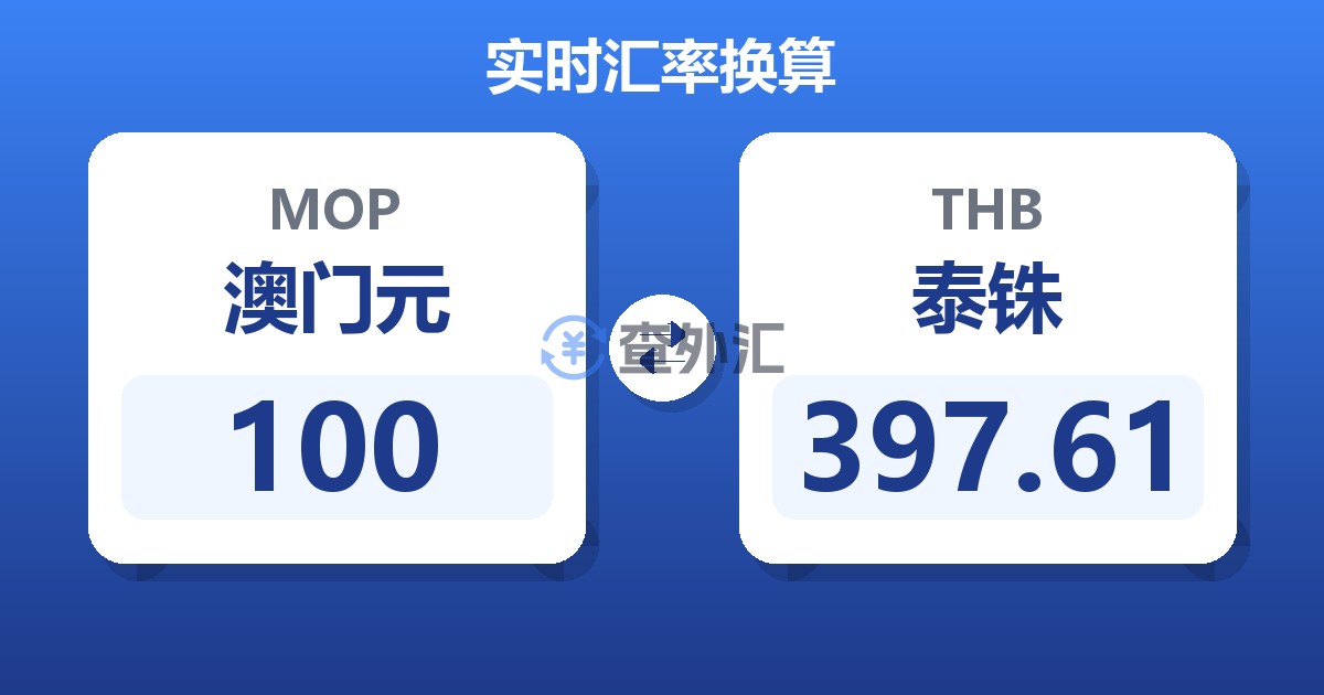 100澳门元兑泰铢