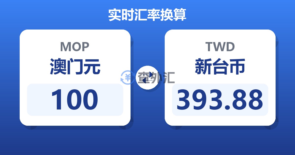 100澳门元兑新台币