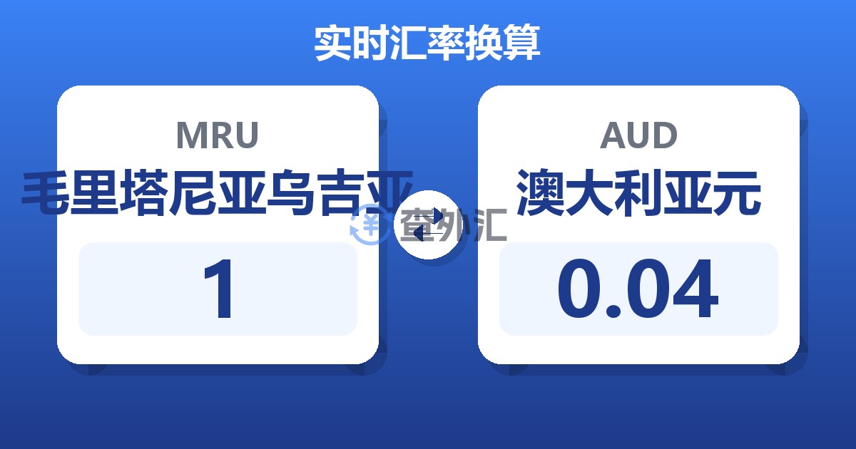 1毛里塔尼亚乌吉亚兑澳大利亚元