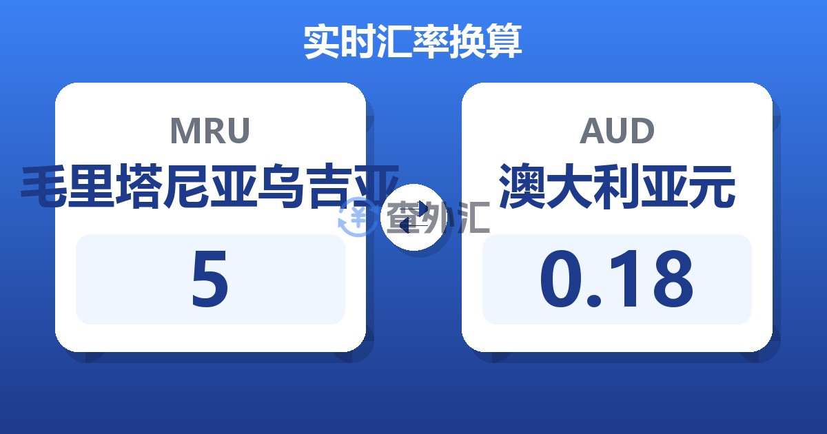 5毛里塔尼亚乌吉亚兑澳大利亚元