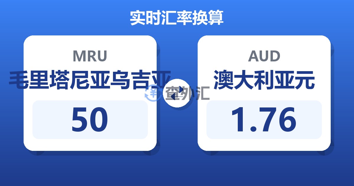 50毛里塔尼亚乌吉亚兑澳大利亚元