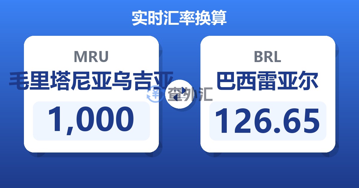 1,000毛里塔尼亚乌吉亚兑巴西雷亚尔