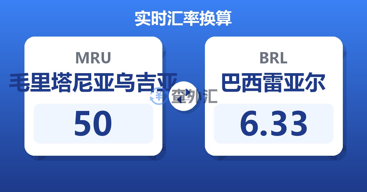 50毛里塔尼亚乌吉亚兑巴西雷亚尔