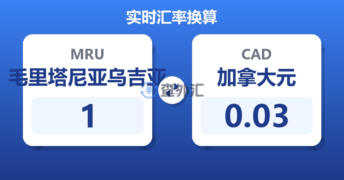 毛里塔尼亚乌吉亚对加拿大元汇率换算器