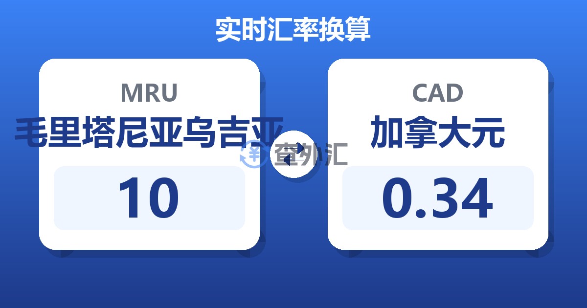 10毛里塔尼亚乌吉亚兑加拿大元