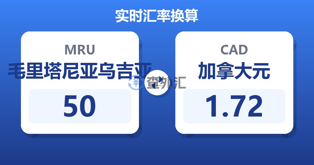 50毛里塔尼亚乌吉亚兑加拿大元