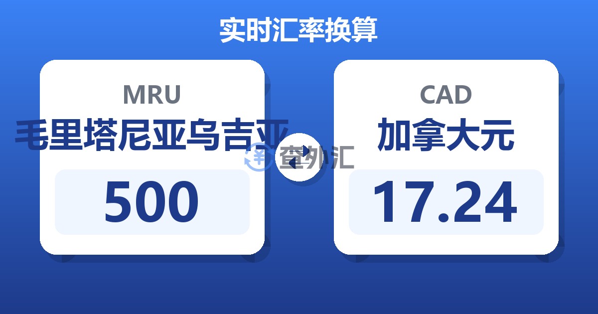 500毛里塔尼亚乌吉亚兑加拿大元