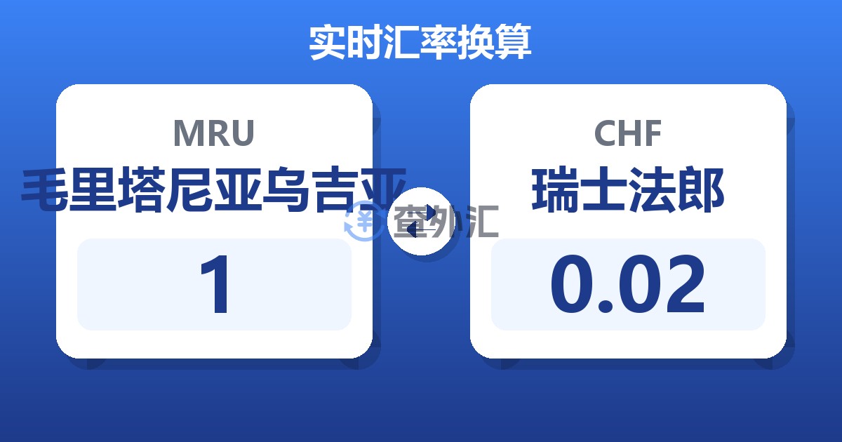 1毛里塔尼亚乌吉亚兑瑞士法郎