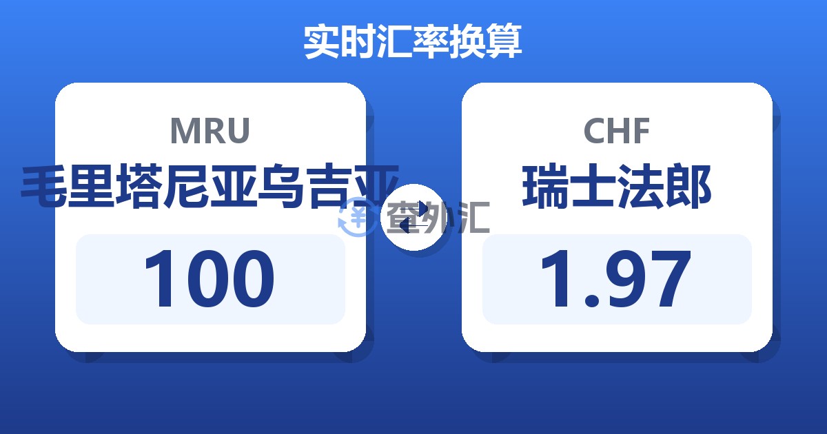 100毛里塔尼亚乌吉亚兑瑞士法郎
