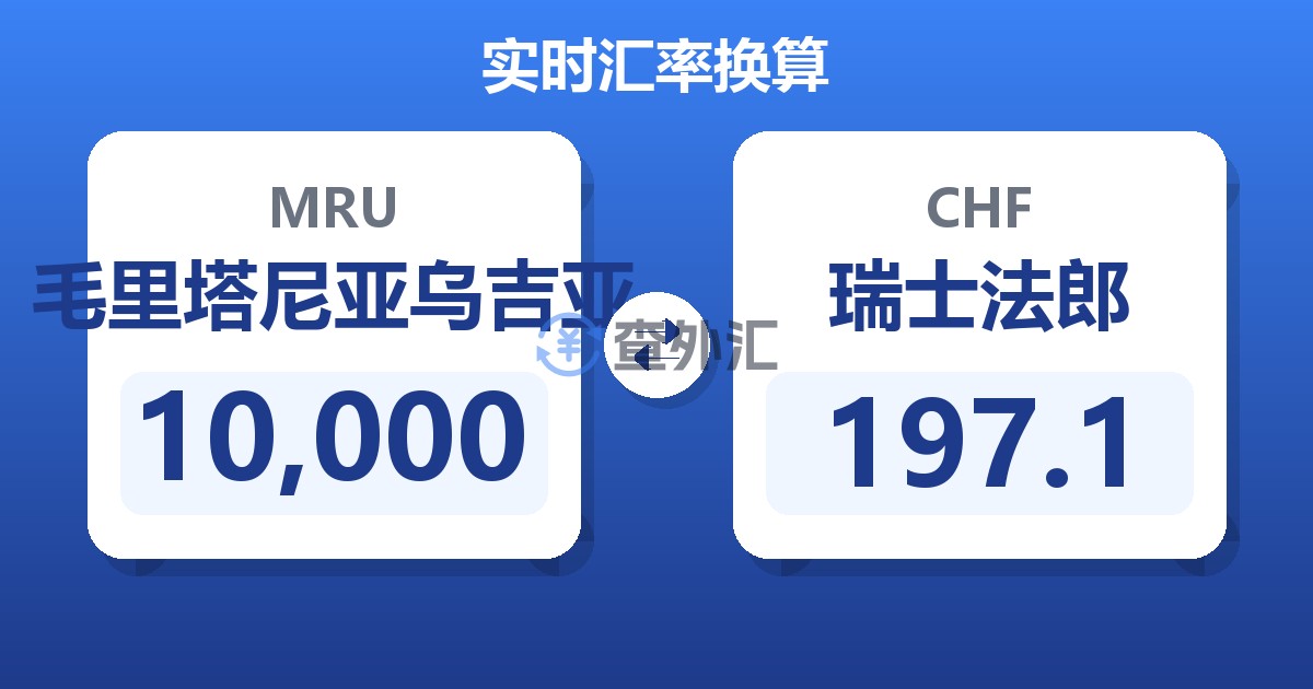 10,000毛里塔尼亚乌吉亚兑瑞士法郎