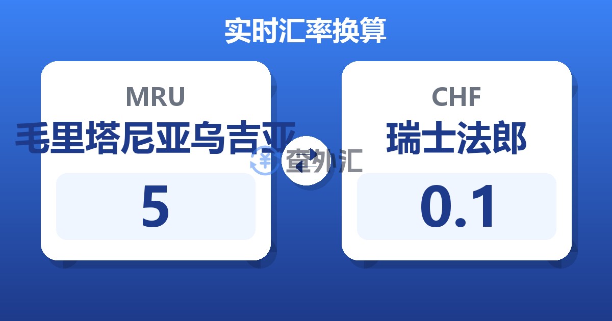 5毛里塔尼亚乌吉亚兑瑞士法郎