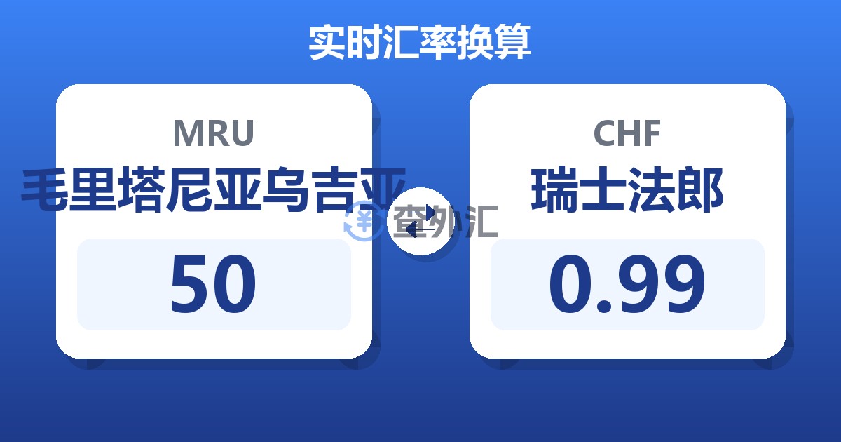 50毛里塔尼亚乌吉亚兑瑞士法郎