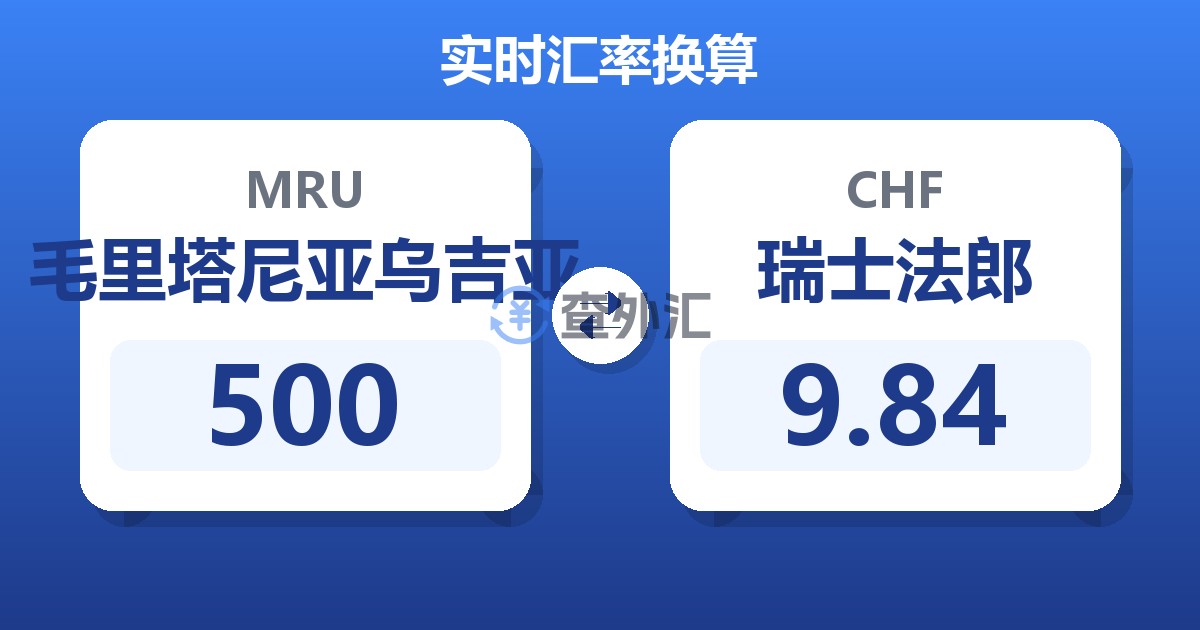 500毛里塔尼亚乌吉亚兑瑞士法郎