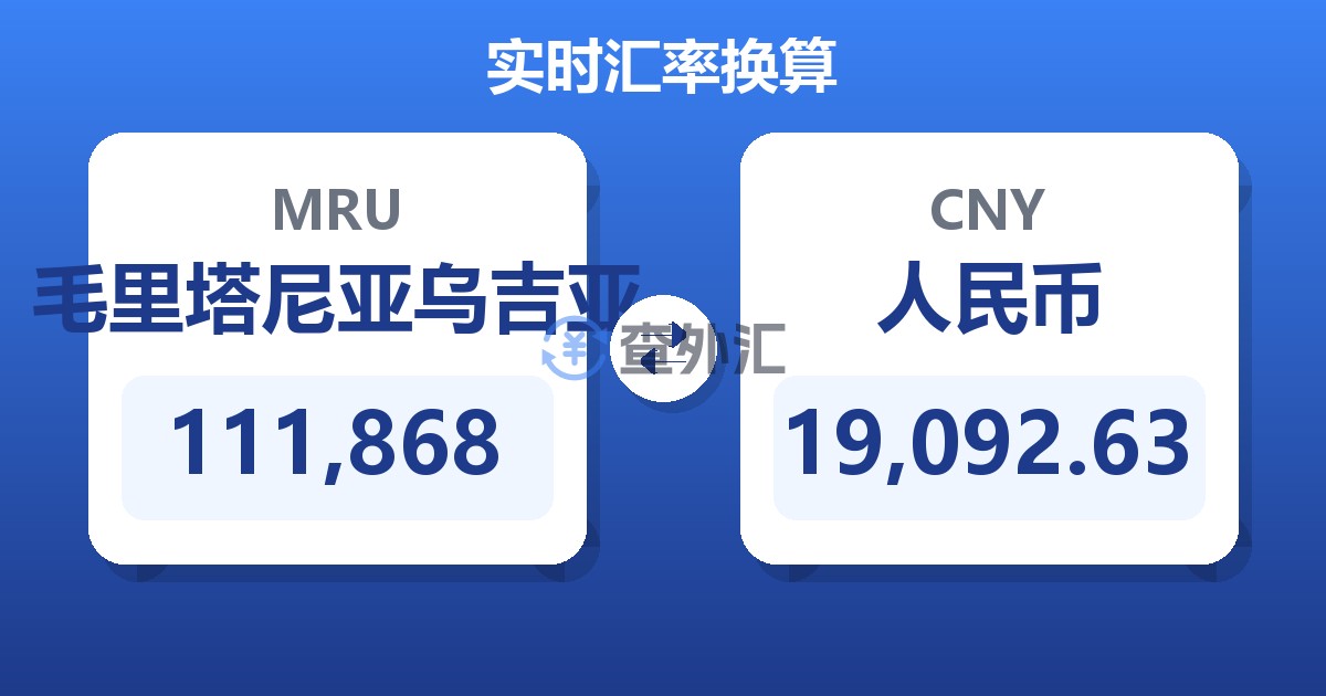 111,868毛里塔尼亚乌吉亚兑人民币