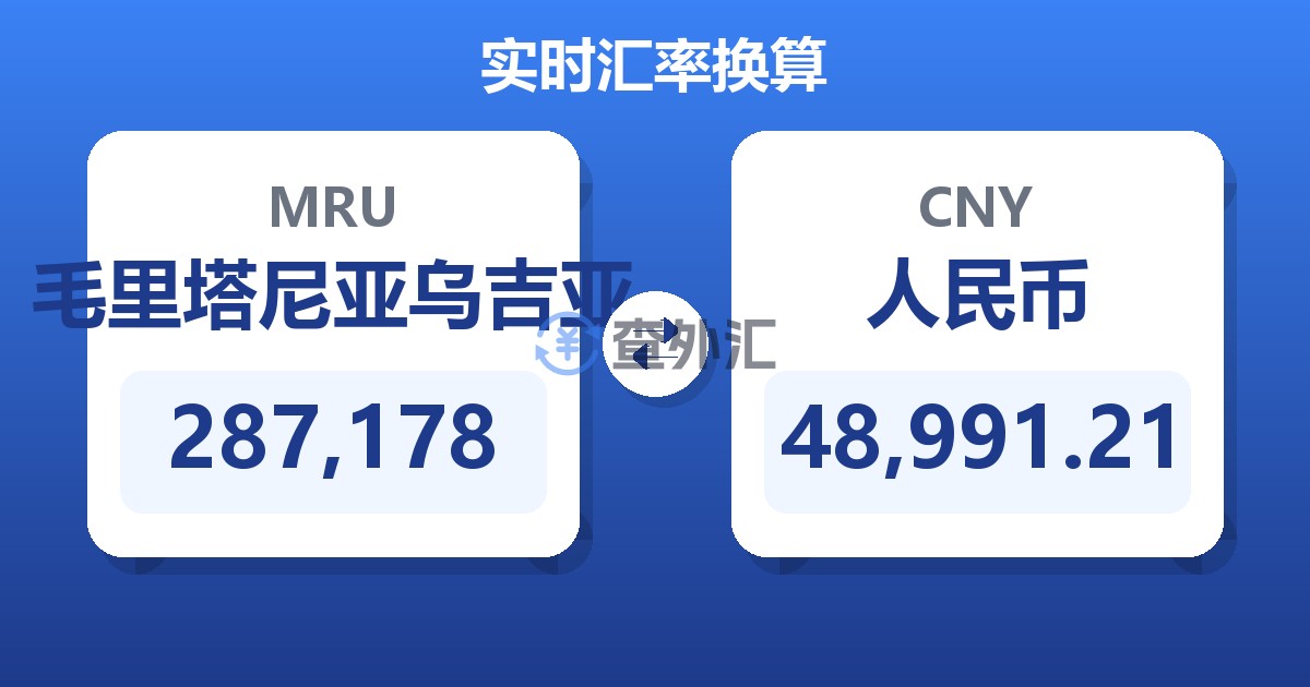 287,178毛里塔尼亚乌吉亚兑人民币