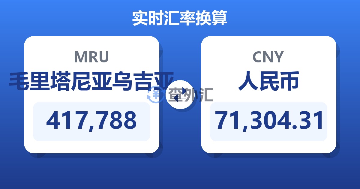 417,788毛里塔尼亚乌吉亚兑人民币