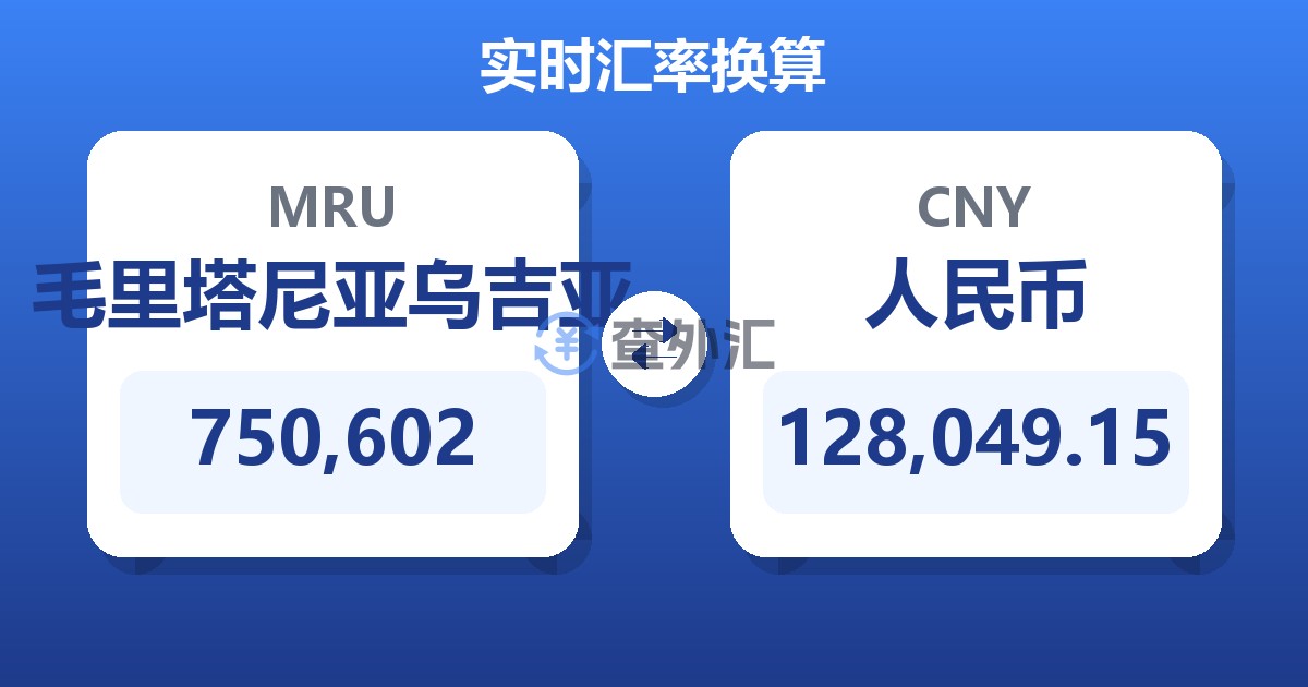 750,602毛里塔尼亚乌吉亚兑人民币
