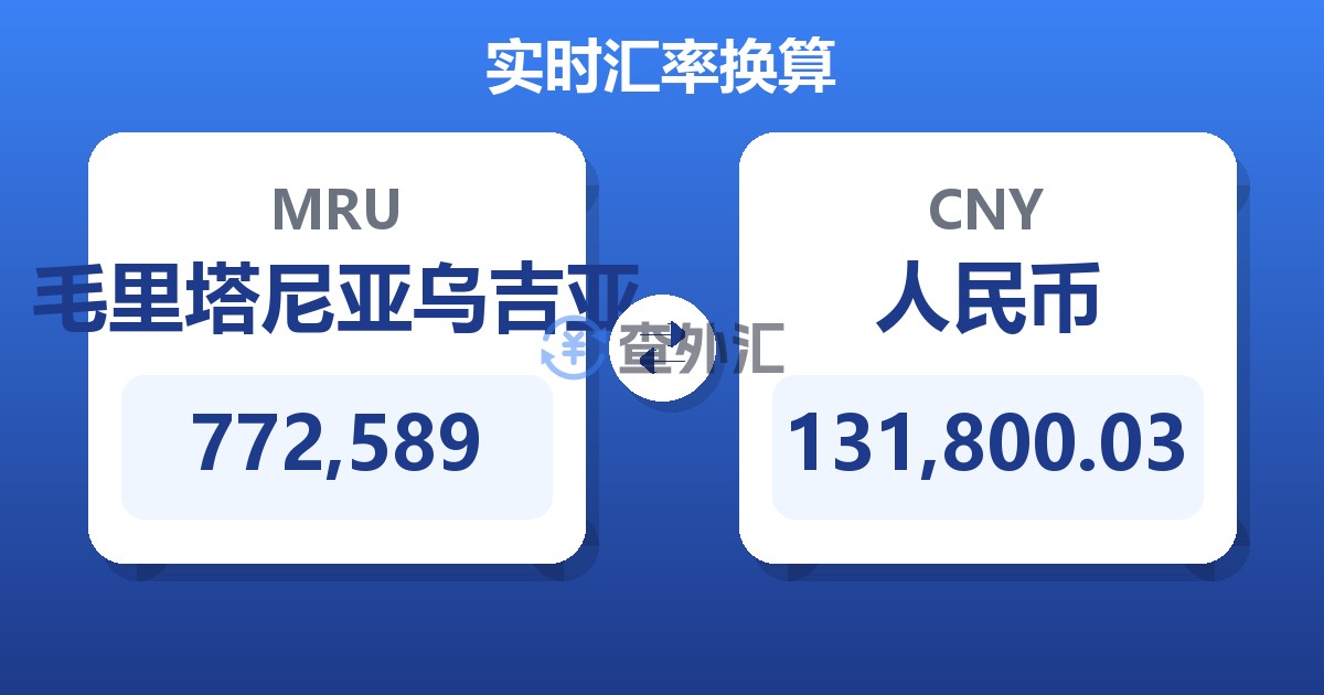 772,589毛里塔尼亚乌吉亚兑人民币