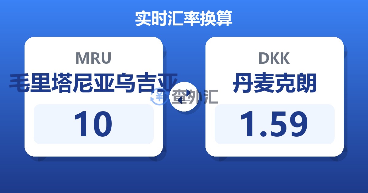 10毛里塔尼亚乌吉亚兑丹麦克朗