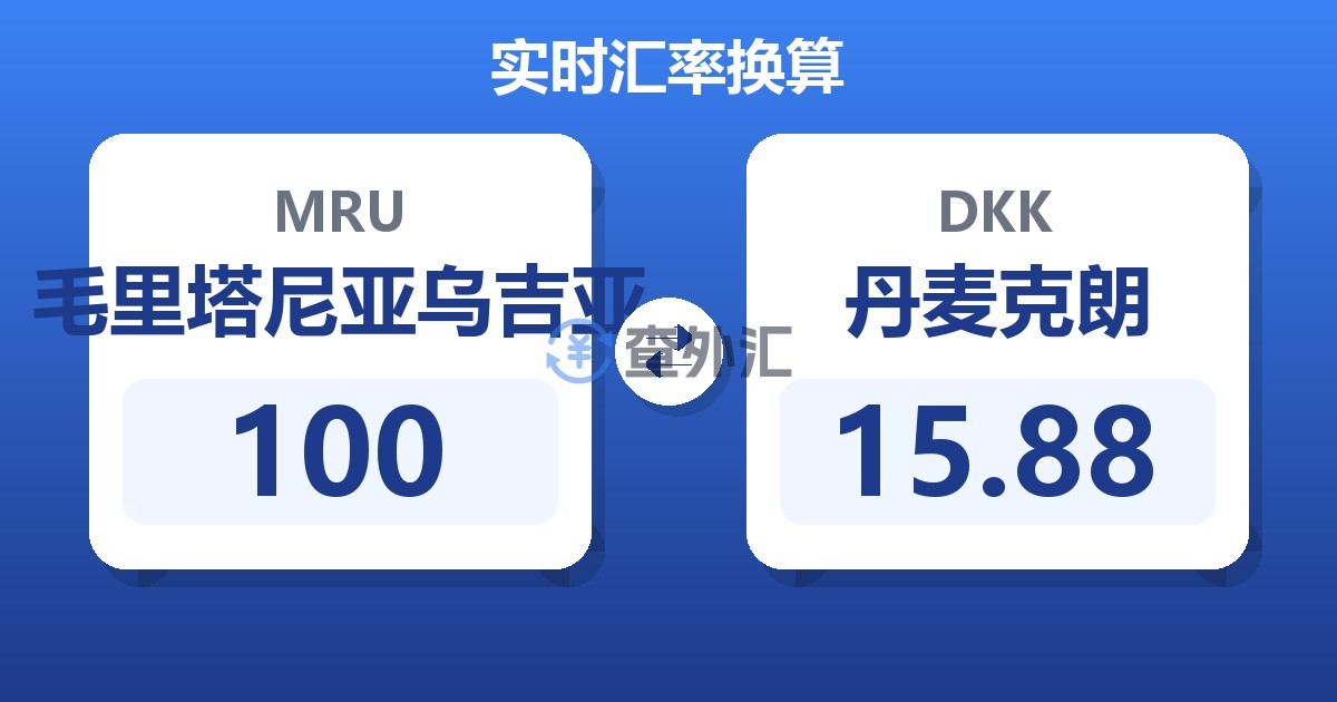 100毛里塔尼亚乌吉亚兑丹麦克朗