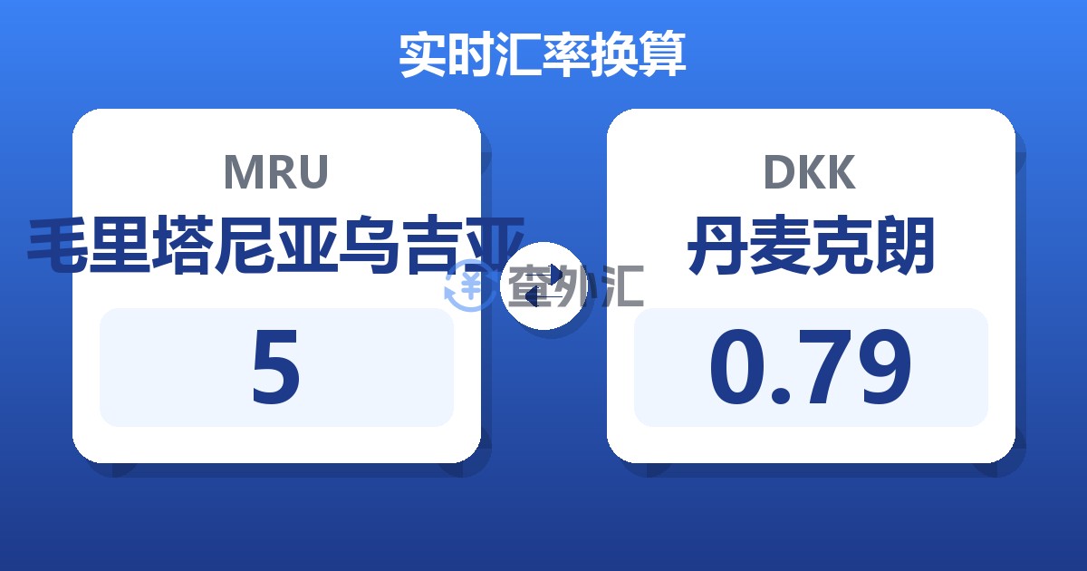 5毛里塔尼亚乌吉亚兑丹麦克朗