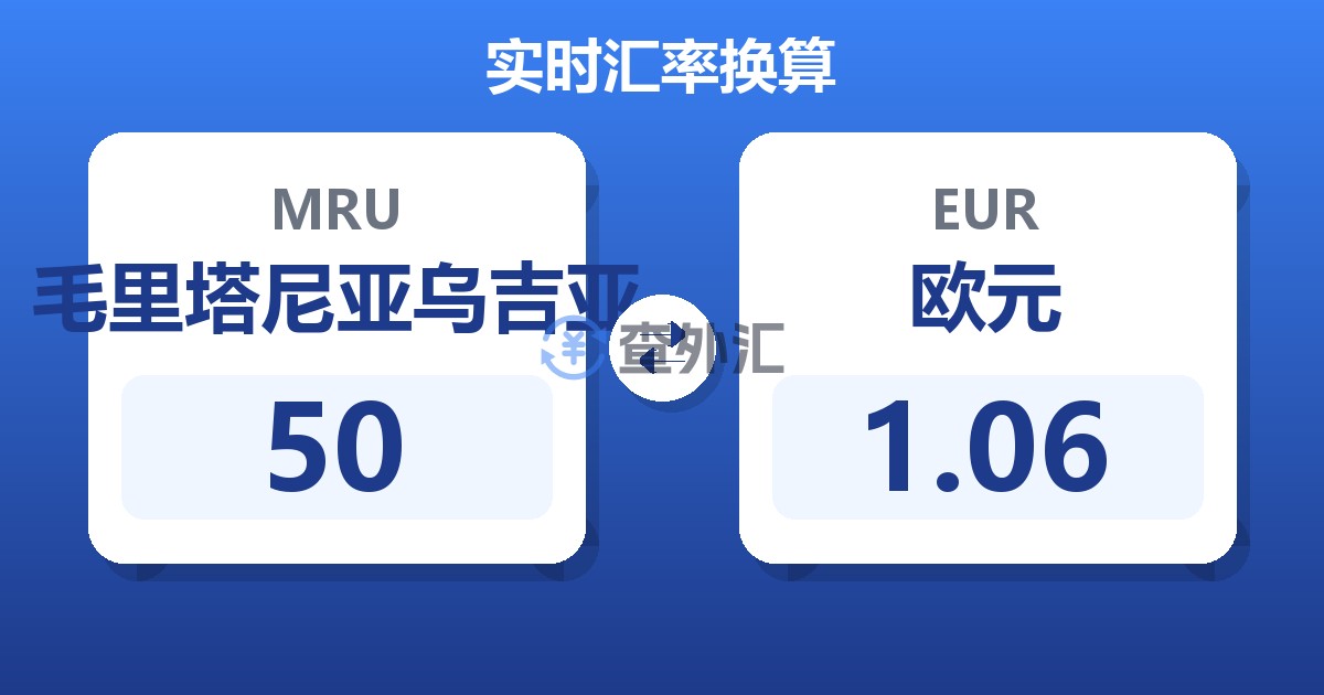 50毛里塔尼亚乌吉亚兑欧元