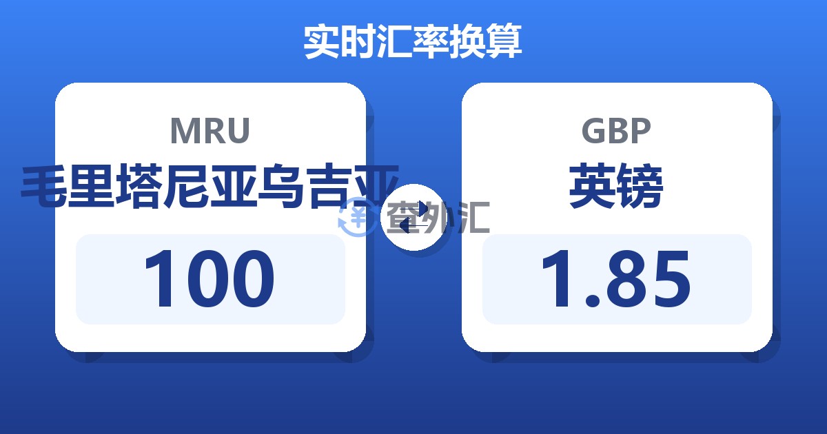 100毛里塔尼亚乌吉亚兑英镑