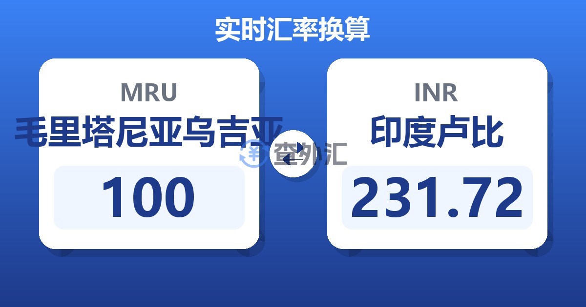 100毛里塔尼亚乌吉亚兑印度卢比