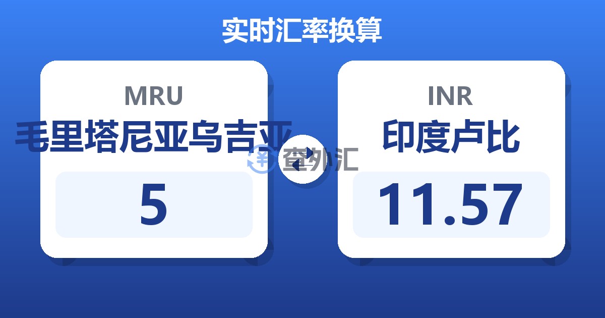 5毛里塔尼亚乌吉亚兑印度卢比